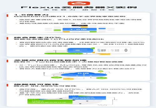 華為云Flexus X實例重磅發布 旗艦級云服務器重塑企業數字化轉型新標桿
